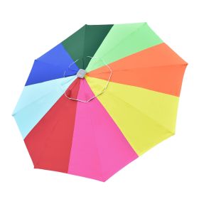 Umbrella Cover Replacement