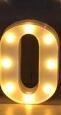 Luminous LED Letter Number Night Light English Alphabet Number Battery Lamp Romantic Wedding Christmas Party Decoration (Option: Remote control-O)