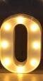 Luminous LED Letter Number Night Light English Alphabet Number Battery Lamp Romantic Wedding Christmas Party Decoration (Option: Always lit-O)